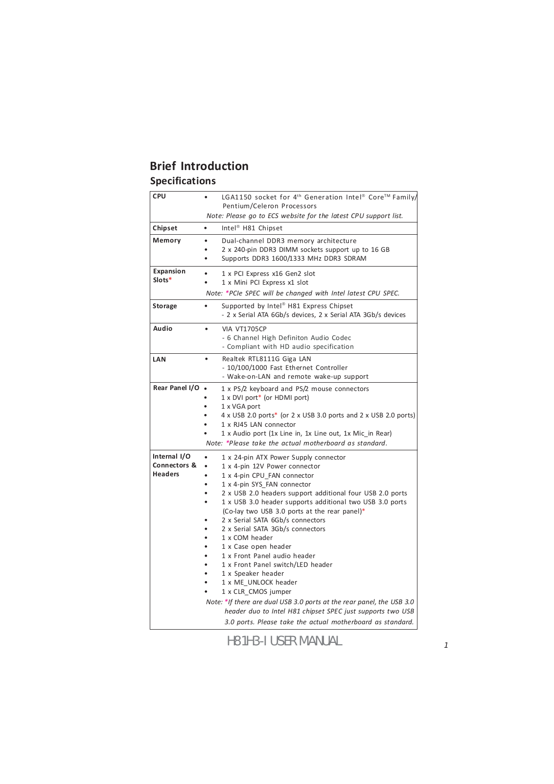 Elitegroup H81H3-I-DVI User Manual V1.0