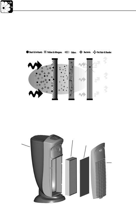 Hunter 30711 Parts Guide