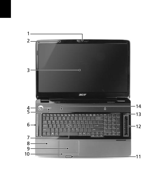 Acer ASPIRE 8530G, ASPIRE 8530 User Manual