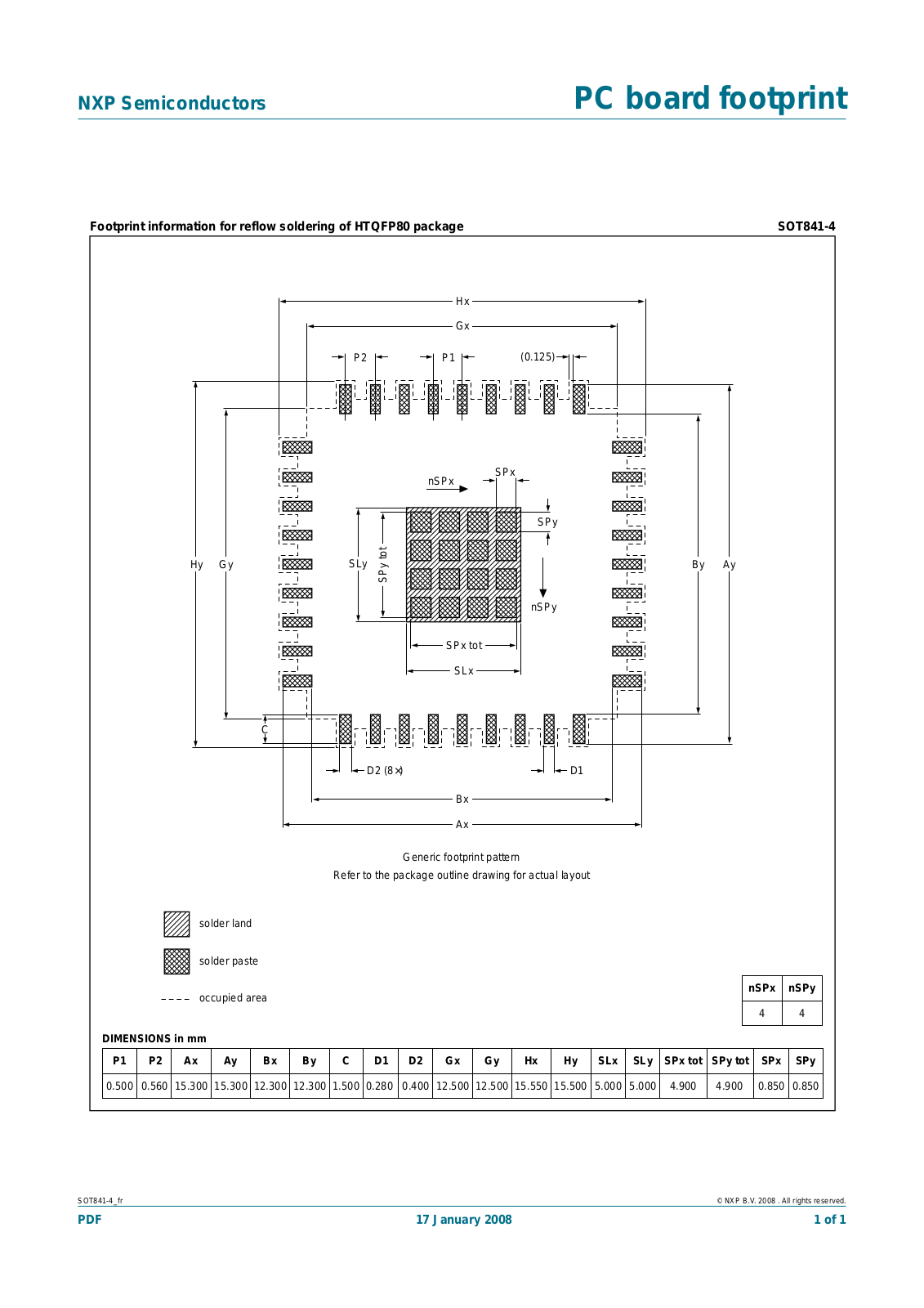 NXP SOT841-4 DATA SHEET