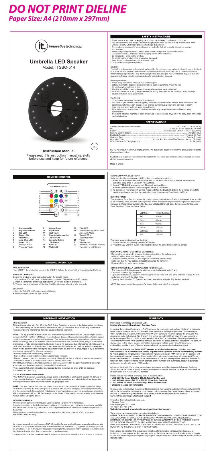 Innovative Technology Electronics ITSBO514 User Manual