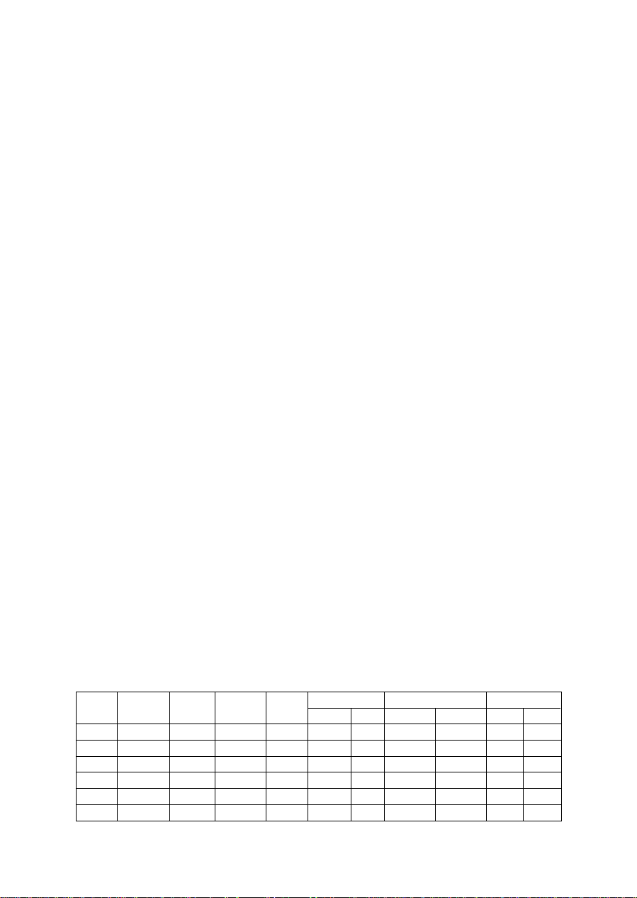 ! K F D3Y3 K !3
R;)B/$6.9 "6 ;'.>=/6$#* K6 +,7/6$#*
L,?",#$9 ;#/#<;/")*
+,#$6+6"", &86"9T/6$#*.
46$6;,G T"&% "6
#8/$<;/6$#* "/:/7
+,.",#$9>.
0<.6#,# "6 ;#/#<;/6$
+<.9
-.6'$%,+)$/")6. 4%/A,$/.
$6+.,;,G ;<'.>=/$6.9
K/#/7'/, ;#/#<;/>?)G
T./"B ).) $%&A'/
:/A.,')%,;/"<.
0%,;6%9$6, "6 +6%6'%&$).#*
.) #6$6;,G T"&% ) %/;",86%",
.) ," "/8,$/.#*.
P%6?)"/ ).) 7<%/ ;
T./"B6.
0
0%,;6%9$6 #6$6;,G T"&%,
T$6+#6.9"&> ;).'& ) #6$6;&>
%,:6$'&. R/G$6 +<.6#,#& ,#$<$9.
N7/.)$6 :/#$%*;T)G +%6786$ )
,+&#$,T)$6/;<8,G$6 '/##6$"<G
_).9$% +%) "6,AS,7)8,#$).
J<$*")$6 #6$6;,G T"&% "/ 2-3
86$%/ ) "/V8)$6 "/ '",+'&
,A%/$",G "/8,$') T"&%/.
0%,;6%9$6 T./"B )
:/86")$6 6B, +%)
"6,AS,7)8,#$).
6
![