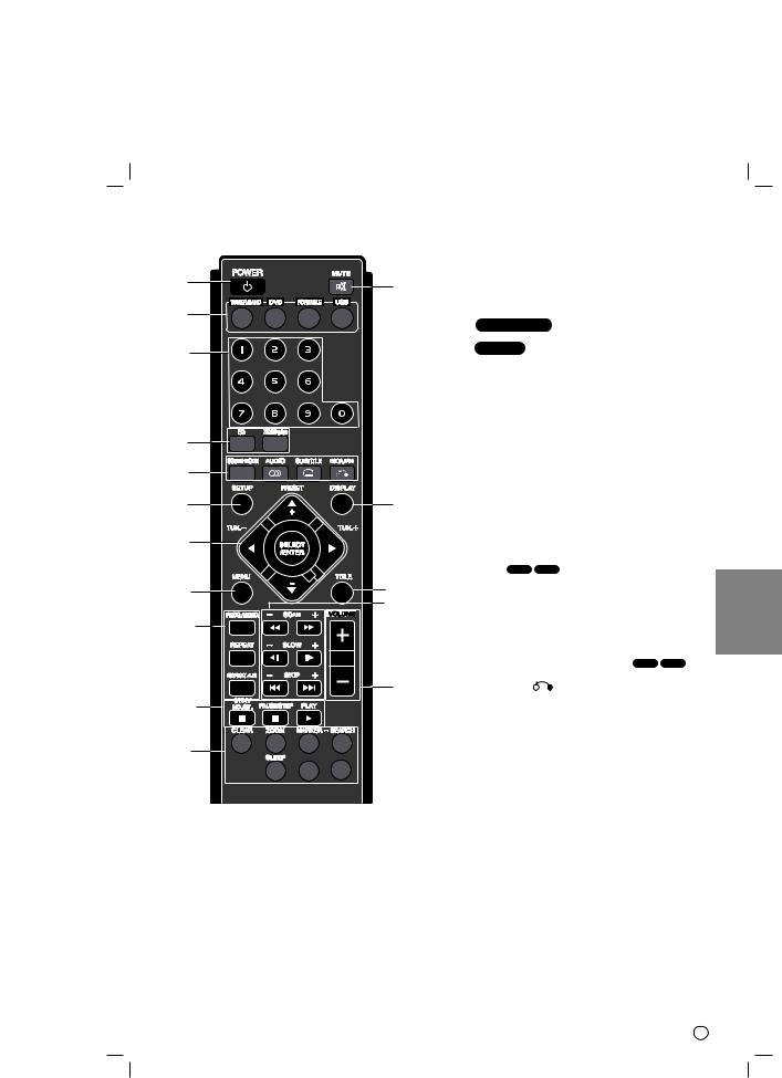 Lg XB12 Instruction Manual