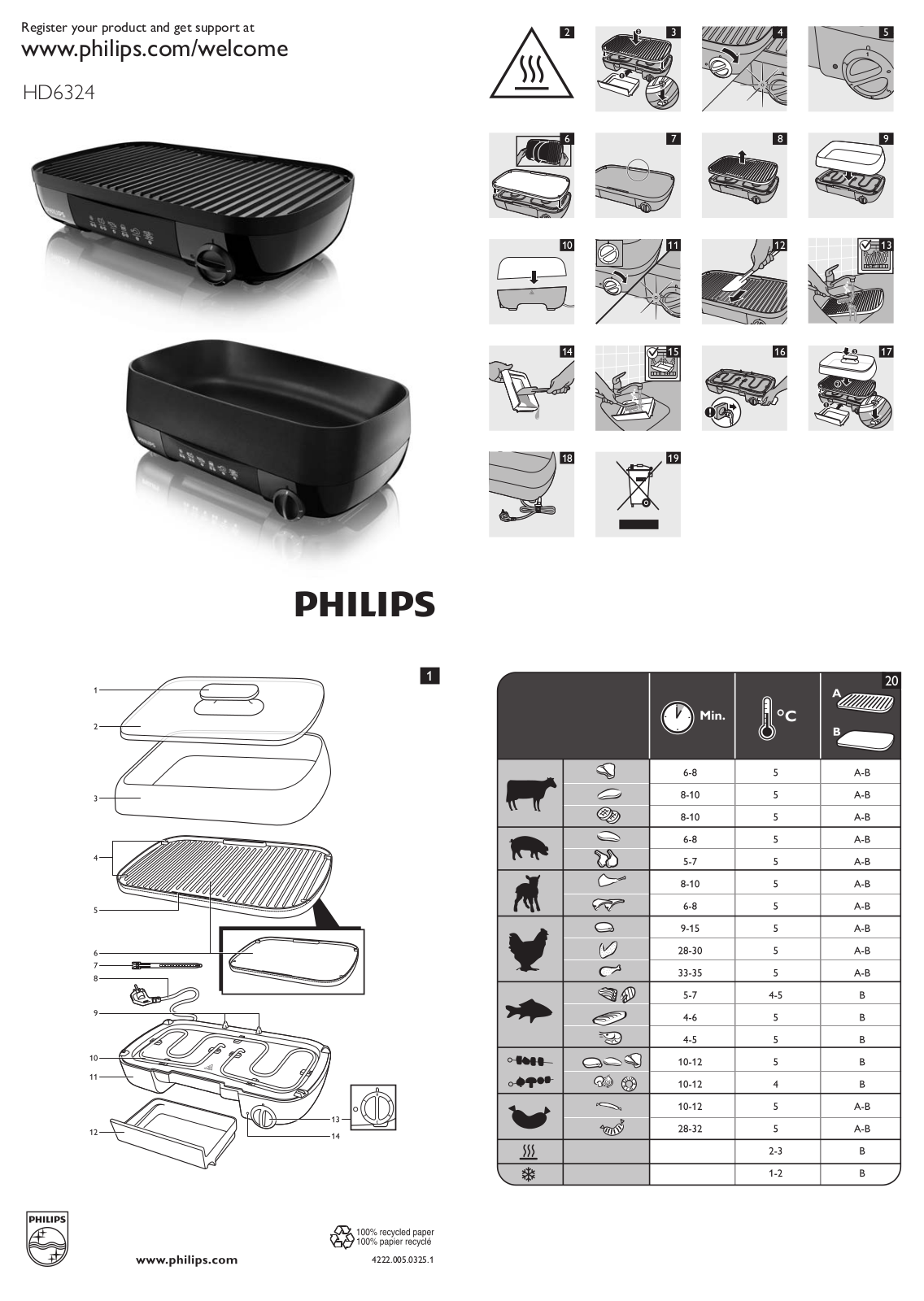 Philips Viva Collection Gril de table User Manual