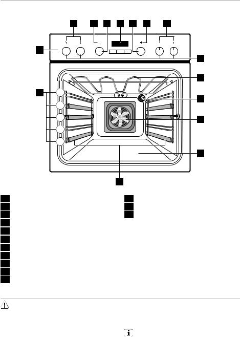 AEG EON53301X User Manual