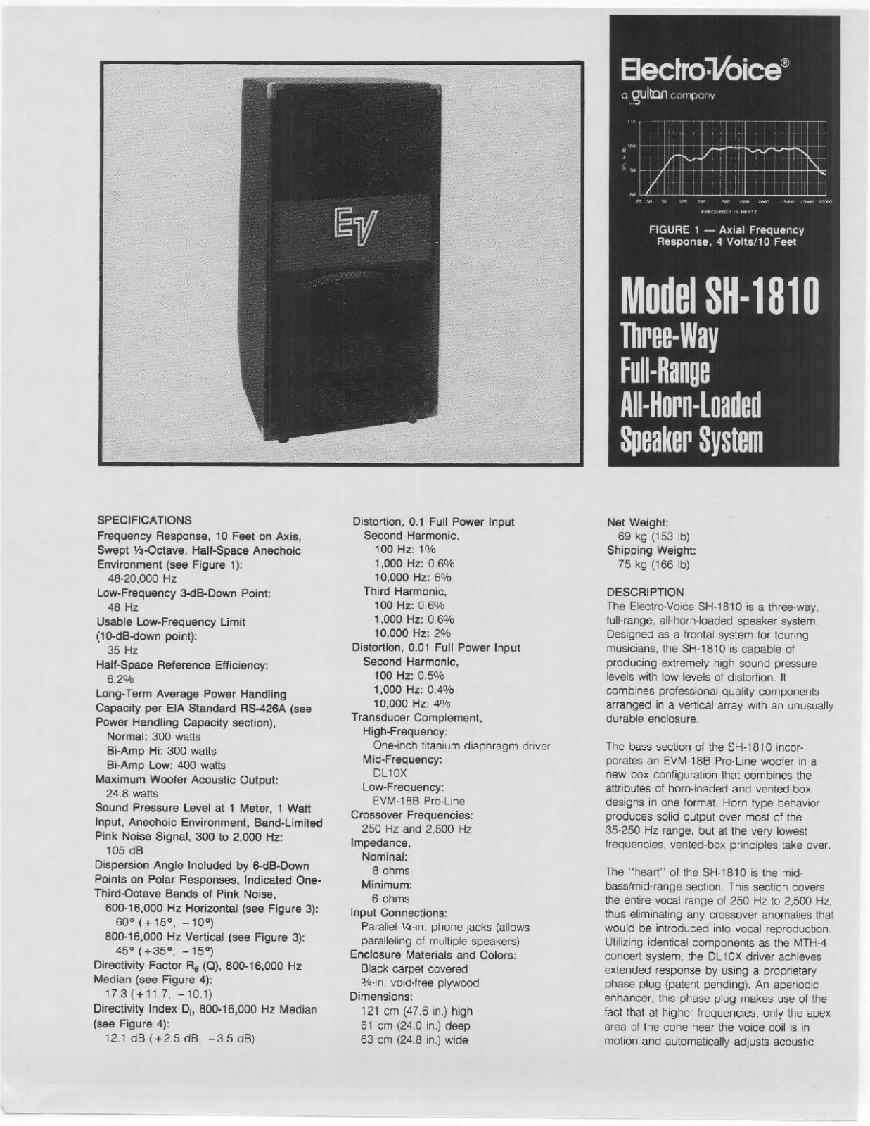 Electro-Voice SH-1810 User Manual