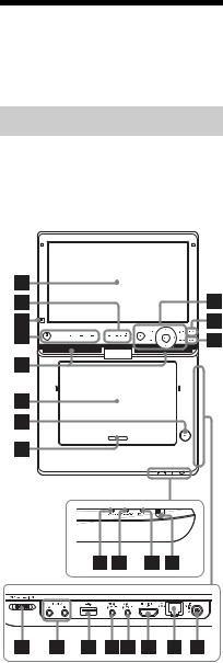 Sony BDP-SX1-L User Manual