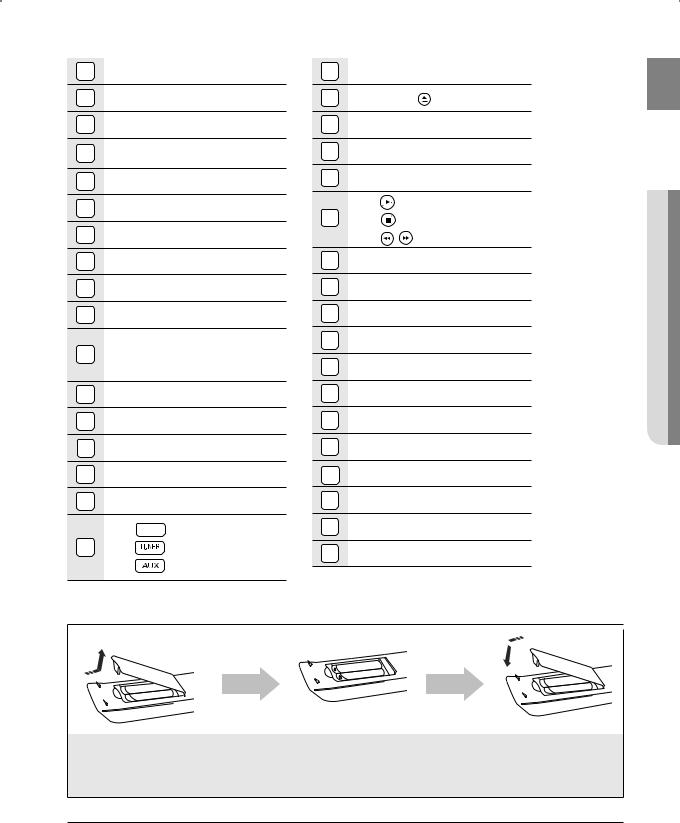 Samsung HT-X810 User Manual