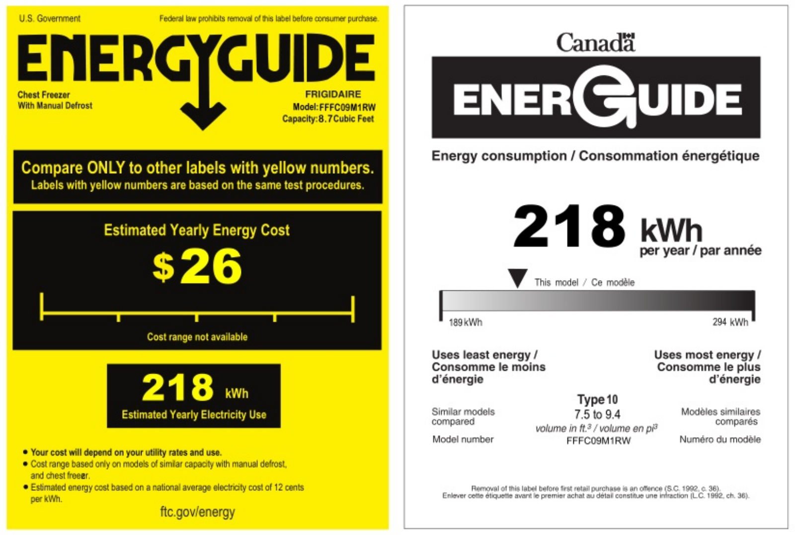 Frigidaire FFFC09M1RW Energy Guide