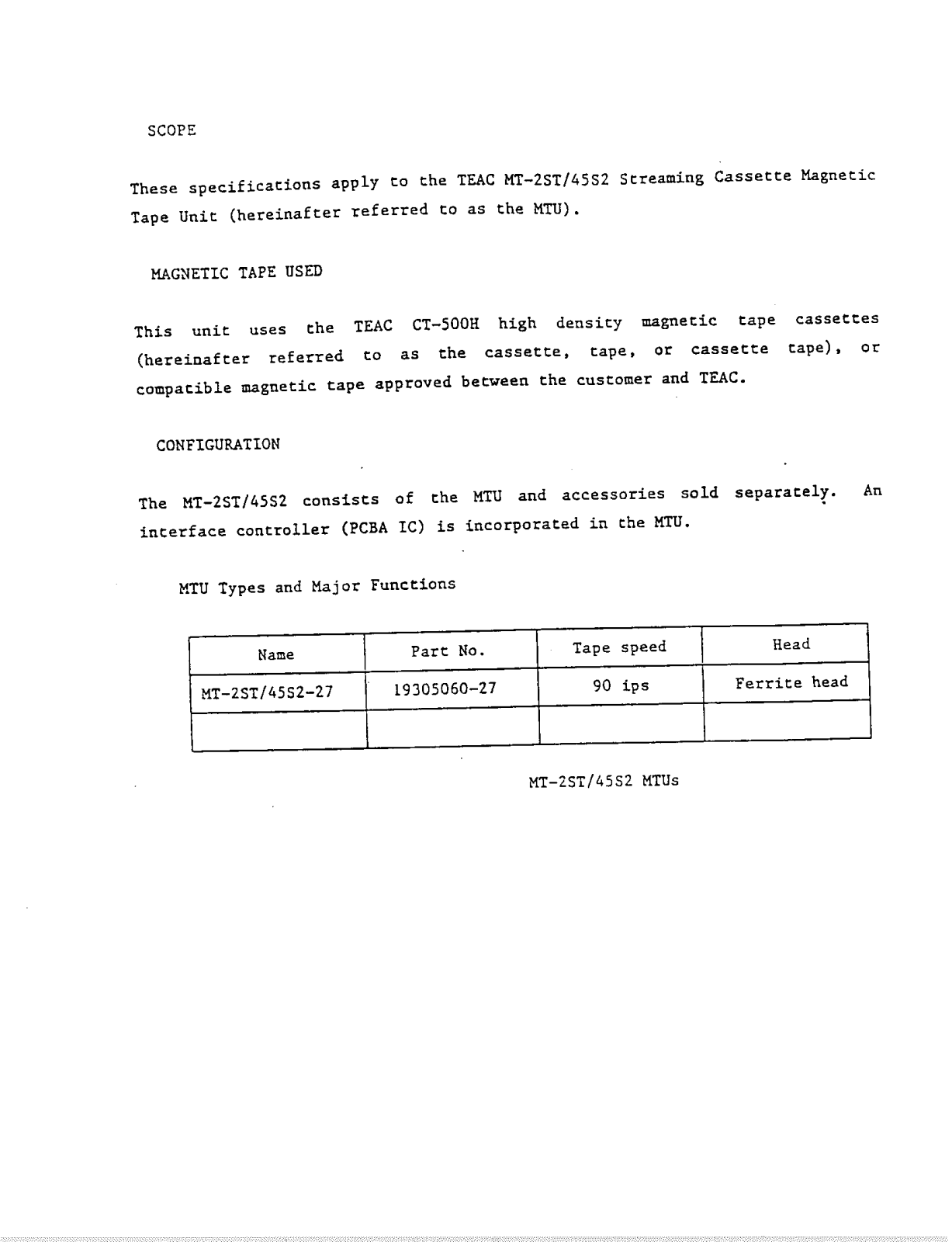 Teac TD0040A User Manual