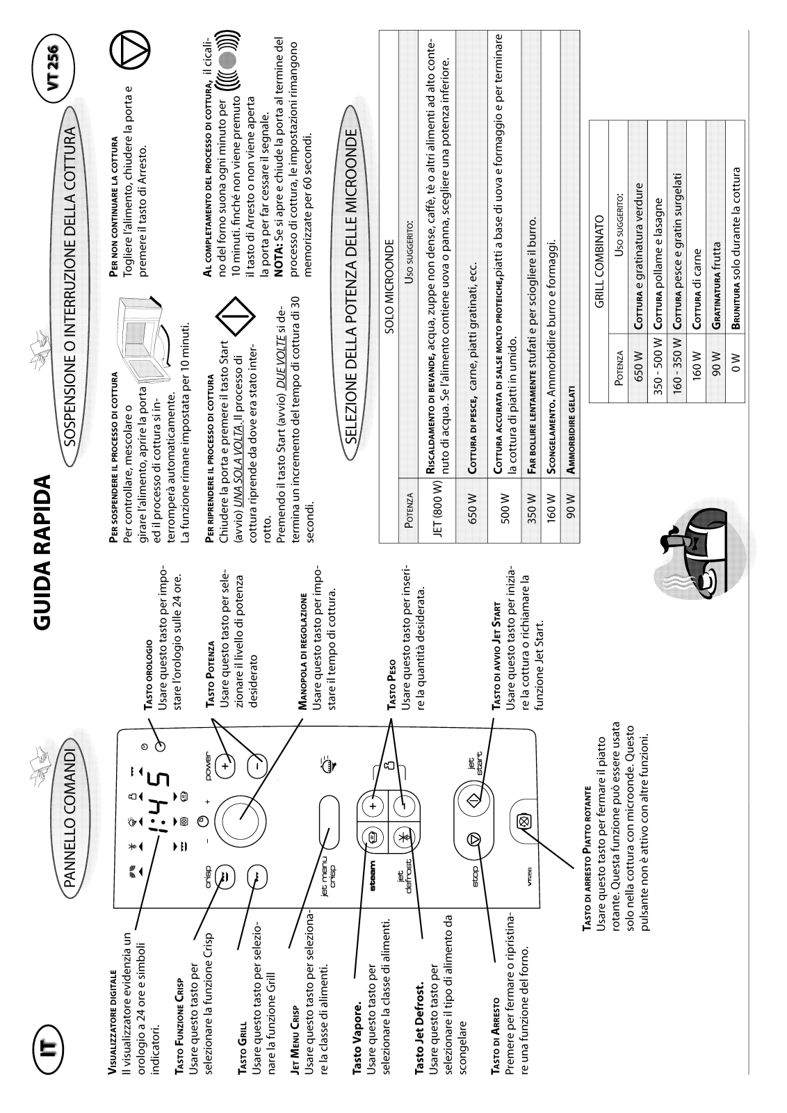 Whirlpool VT 256 / SL, VT 256 / WH INSTRUCTION FOR USE