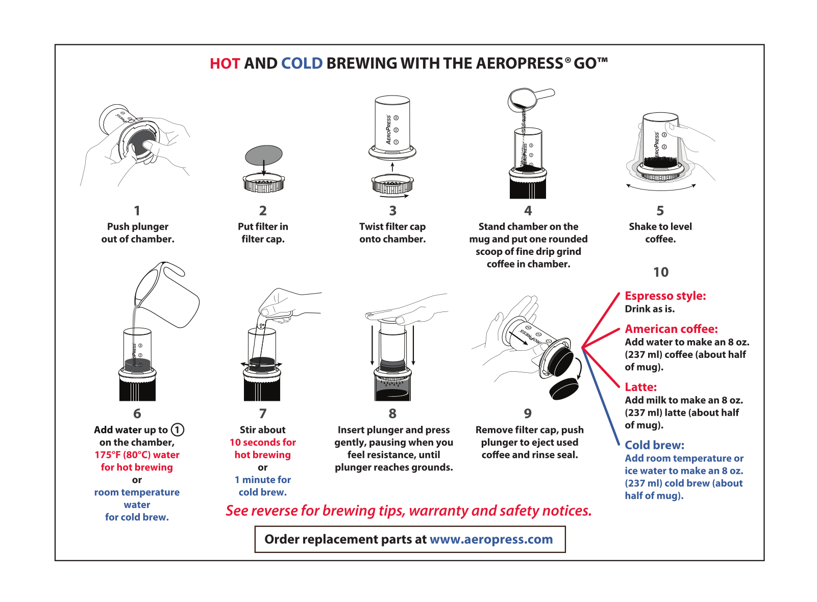 AeroPress Go Service Manual