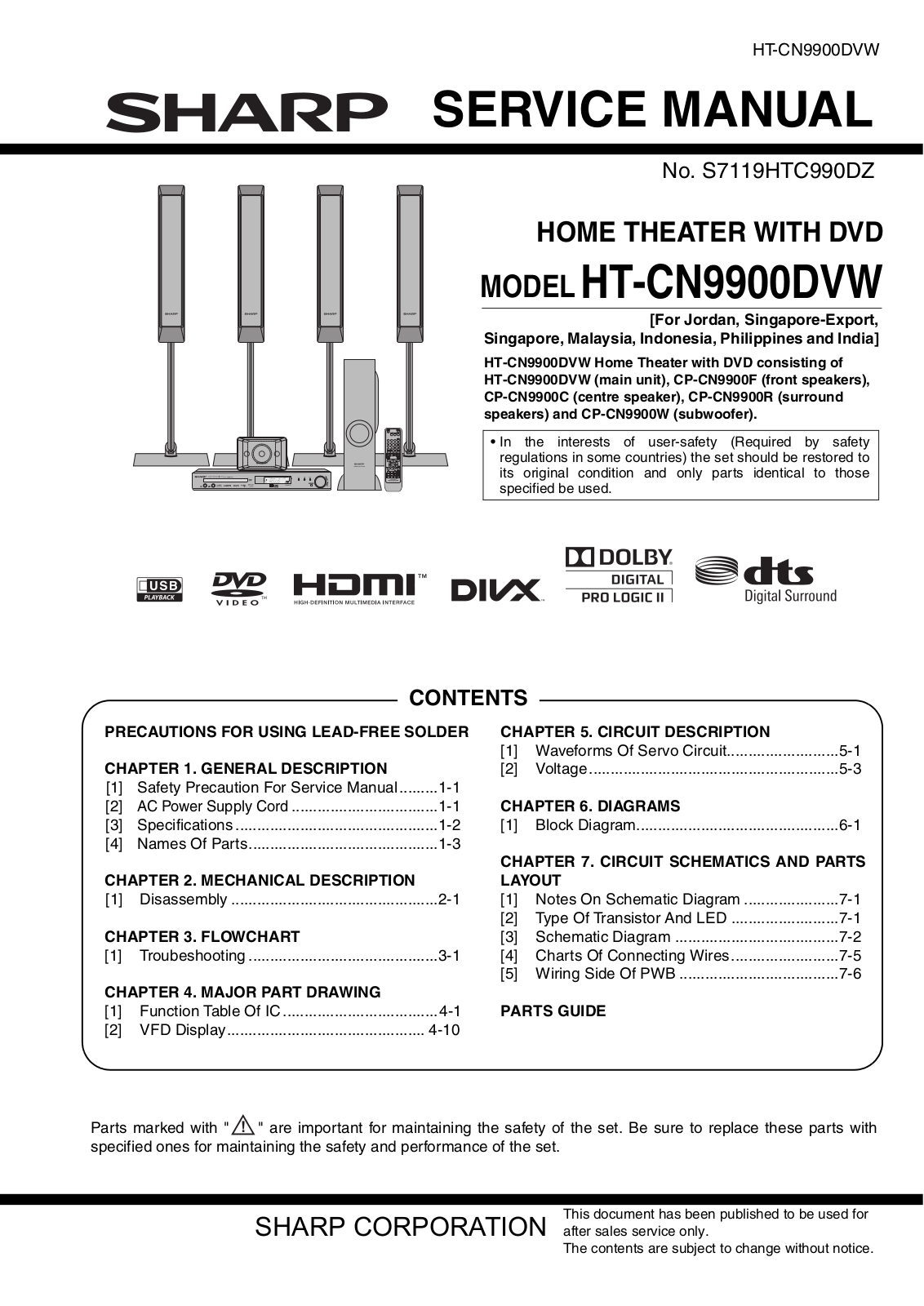 Sharp HT-CN9900DVW Service manual