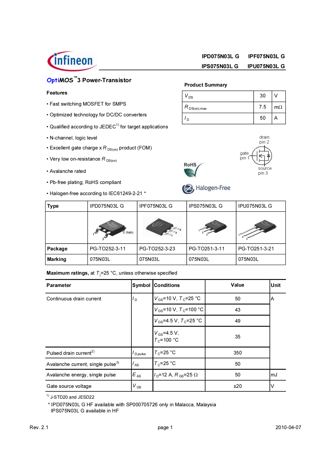 Datasheet ipd075n03lg_rev2.1 Datasheet - ManualMachine.com