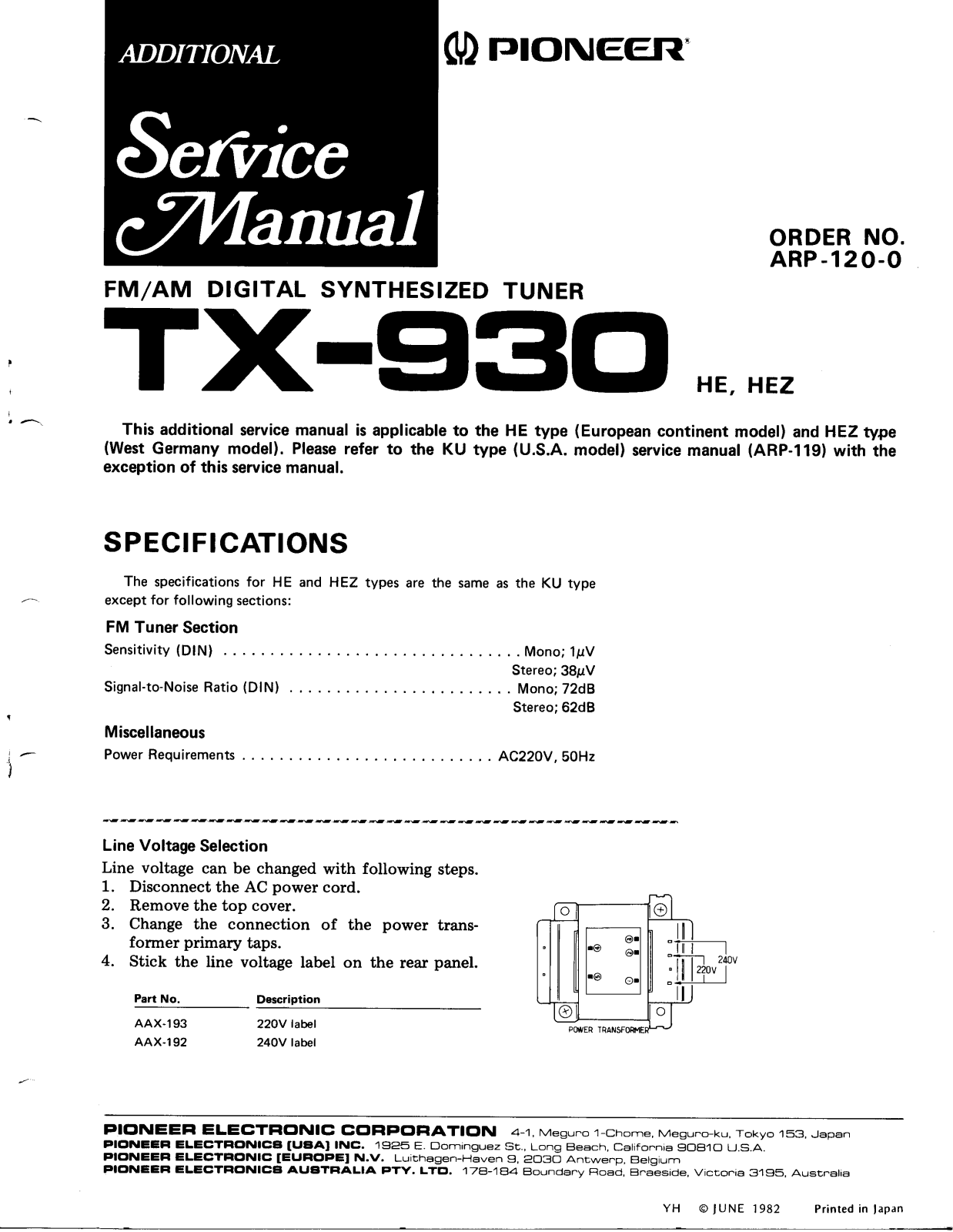 Pioneer TX-930 Service manual