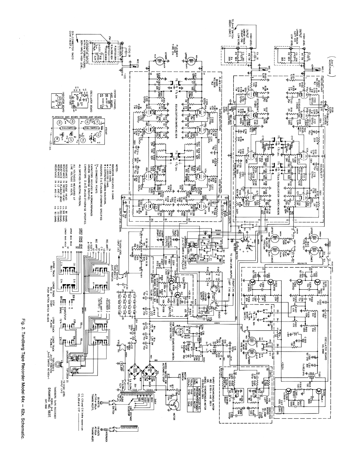 Tandberg 62-X, 64-X Schematic