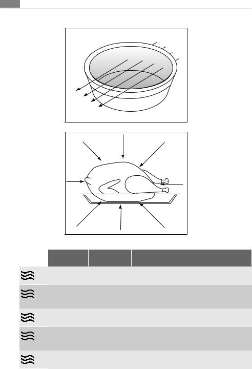 AEG MCC3880E User Manual