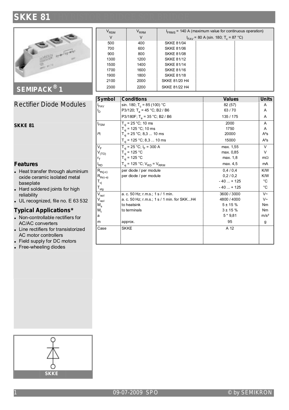 Semikron SKKE81 Data Sheet