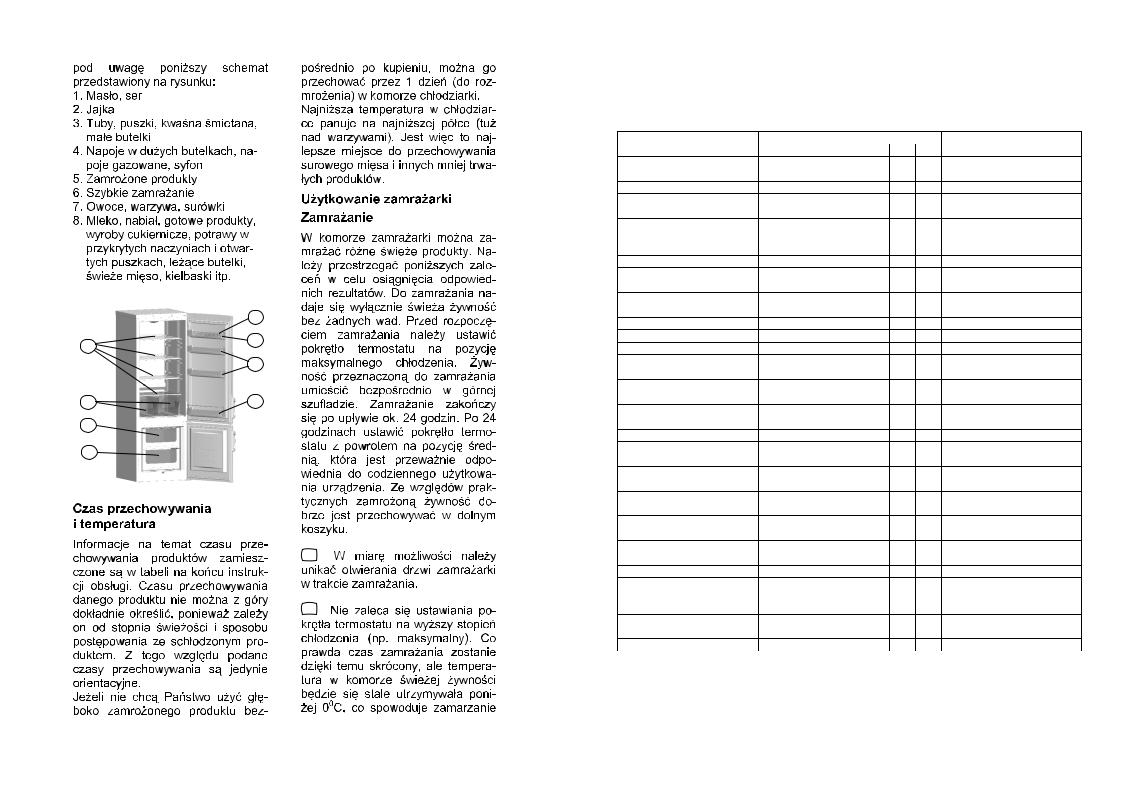 AEG ERB23010W User Manual