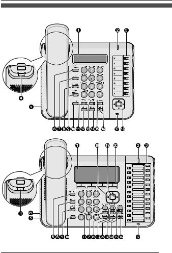 Panasonic KX-DT 521 RU User Manual