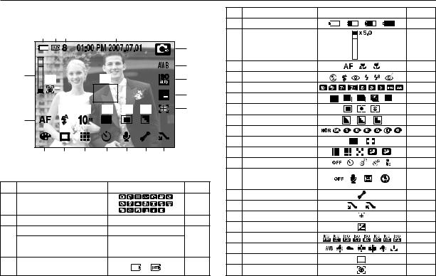 Samsung NV15 User Manual