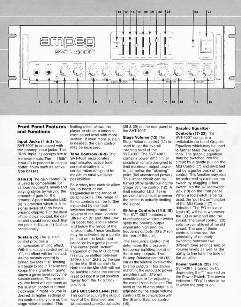 AMPEG SVT400T Owner's Manual