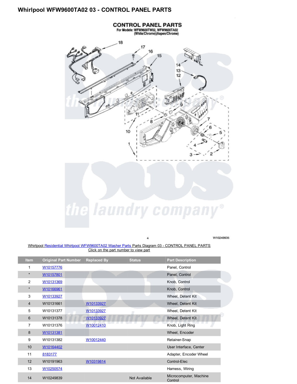 Whirlpool WFW9600TA02 Parts Diagram