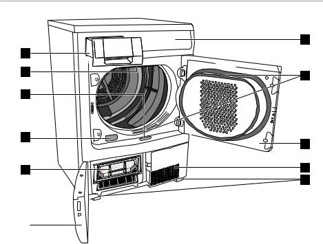 AEG EDC78550W User Manual