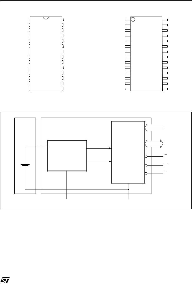 STMicroelectronics M48Z58, M48Z58Y User Manual