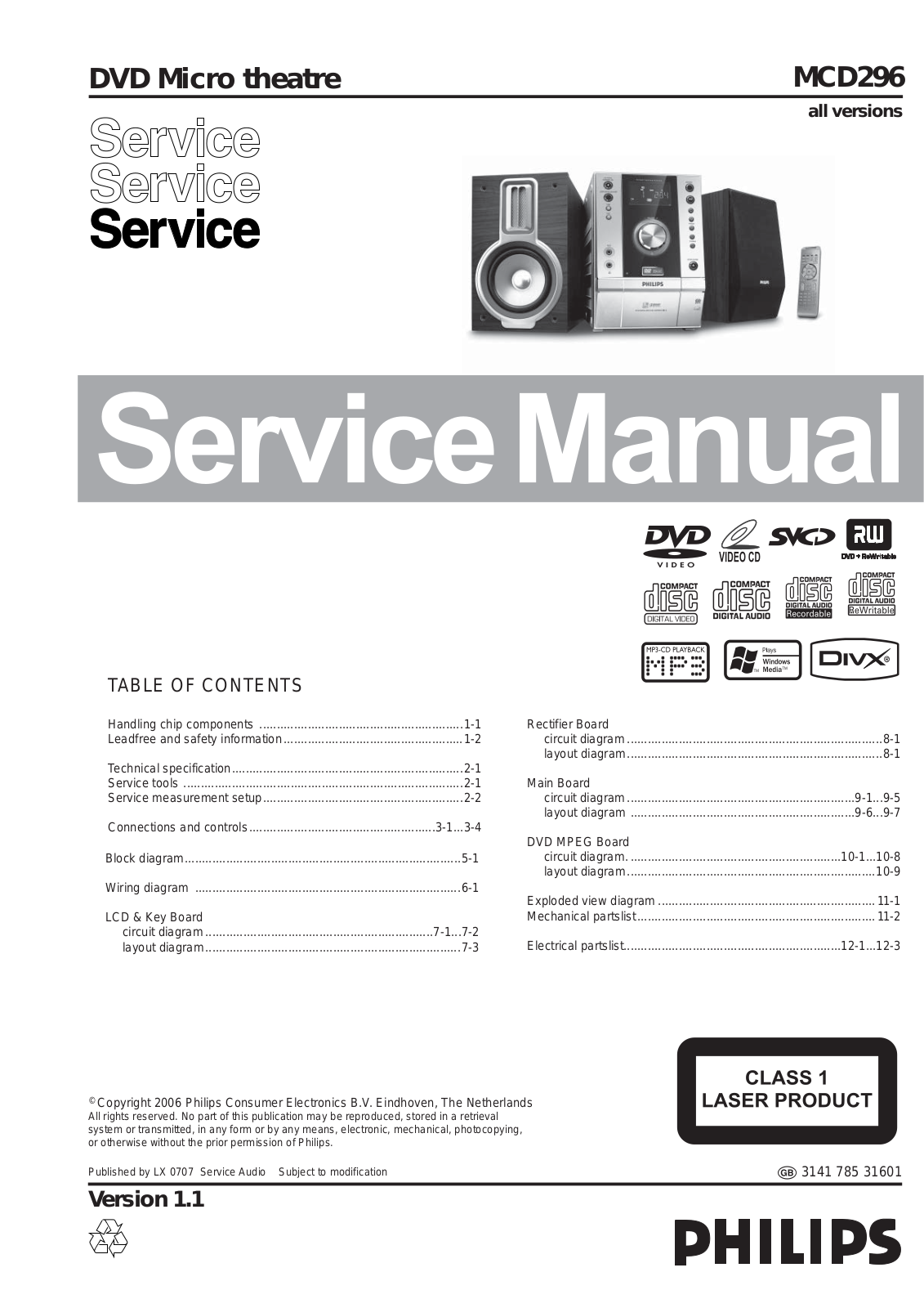 Philips MCD-296 Service manual