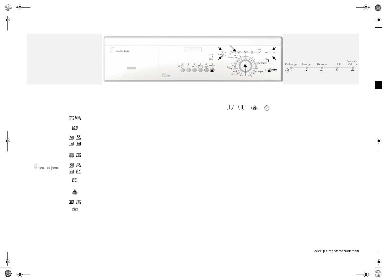 Whirlpool FL 1265 PROGRAM TABLE