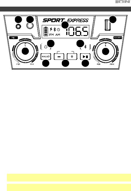 ION Audio IPA104 User Manual