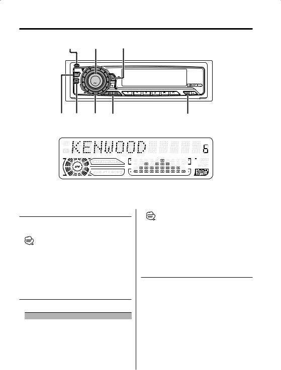 Kenwood KDC-W6027, KDC-WV6027 User Manual