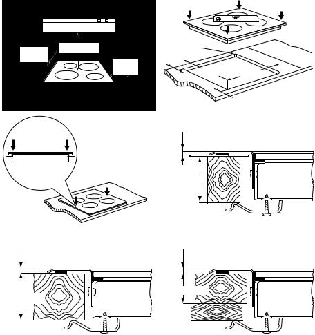 electrolux GK56PLCN User Manual