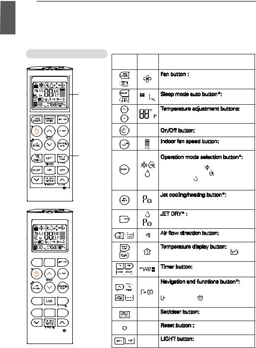 LG VM182CS Owner's Manual