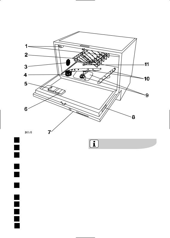 electrolux GA90GLV400 User Manual