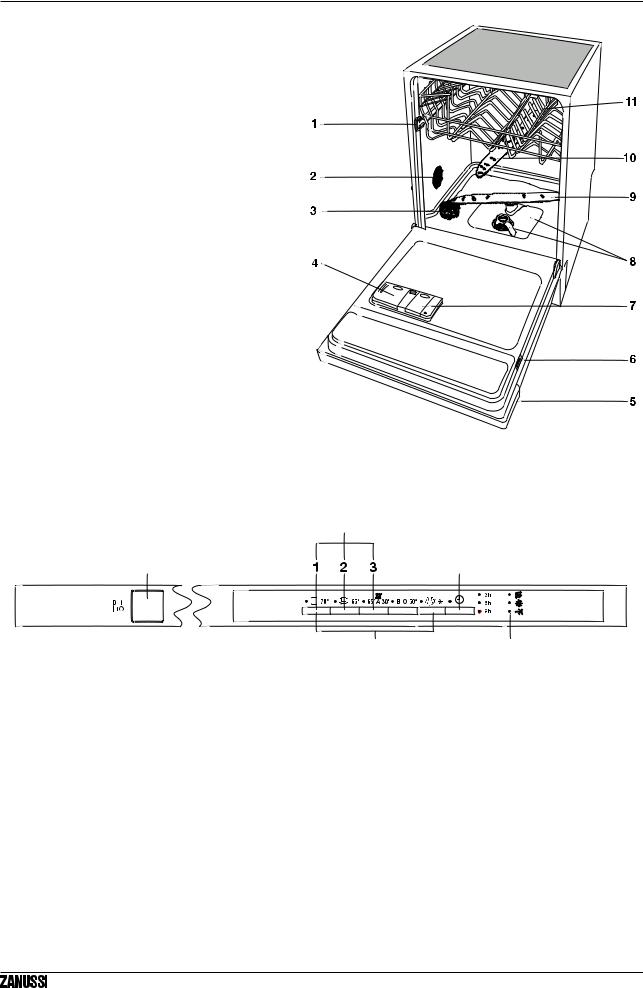 Zanussi ZDT6454 User Manual