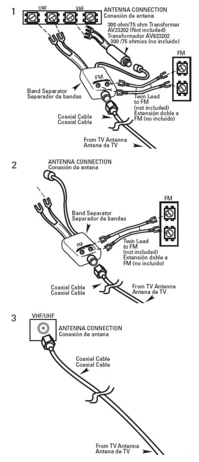 Jasco 24715 User Manual