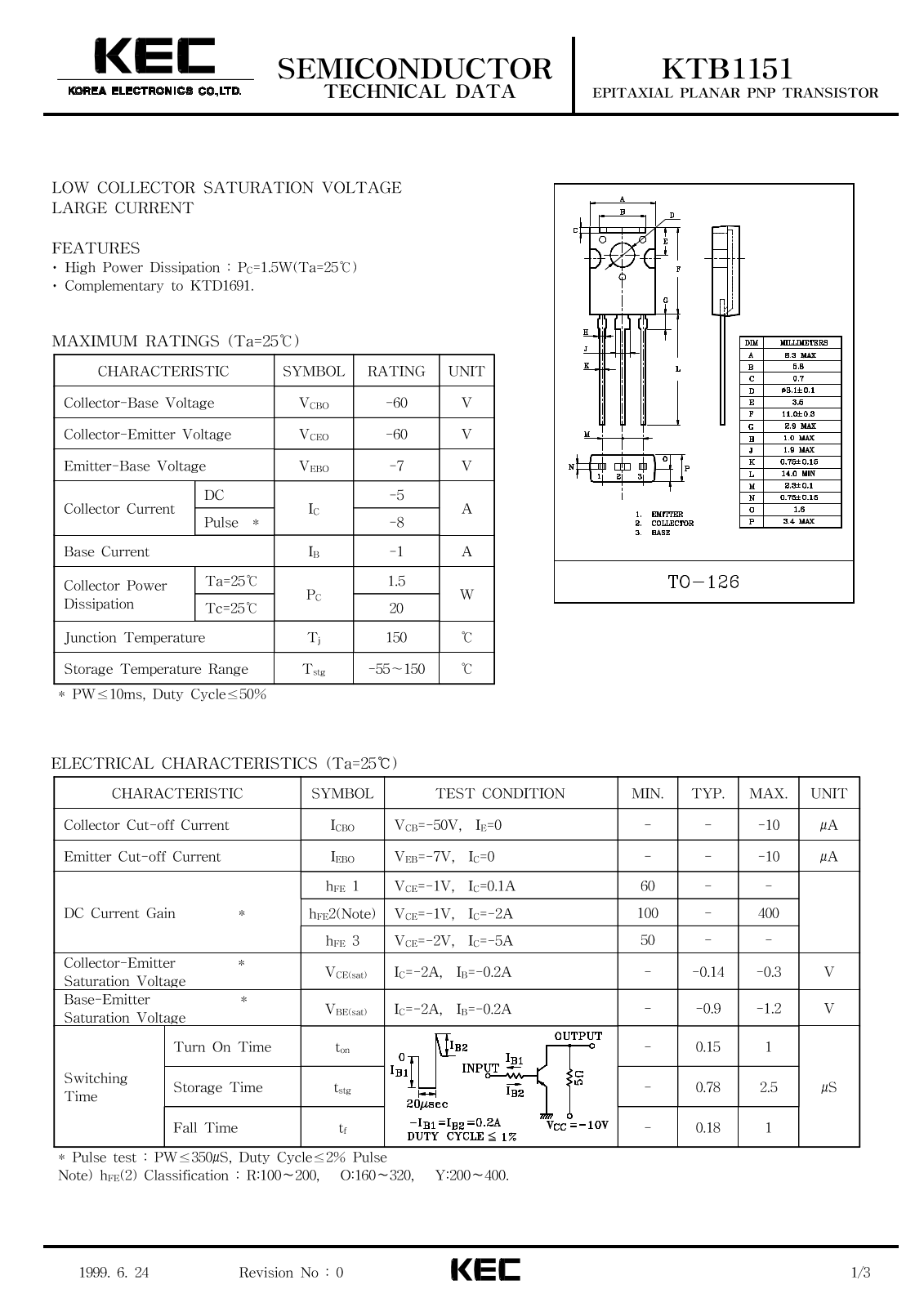 KEC KTB1151 Datasheet