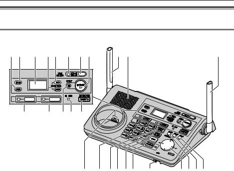 Panasonic KX-TG6700 User Manual