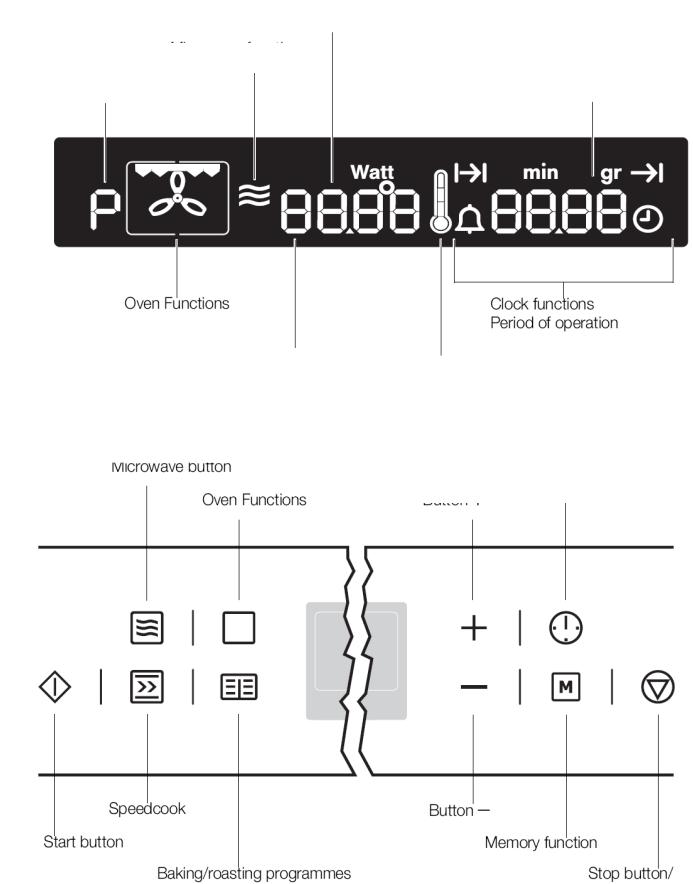 Electrolux EOK86030 User Manual