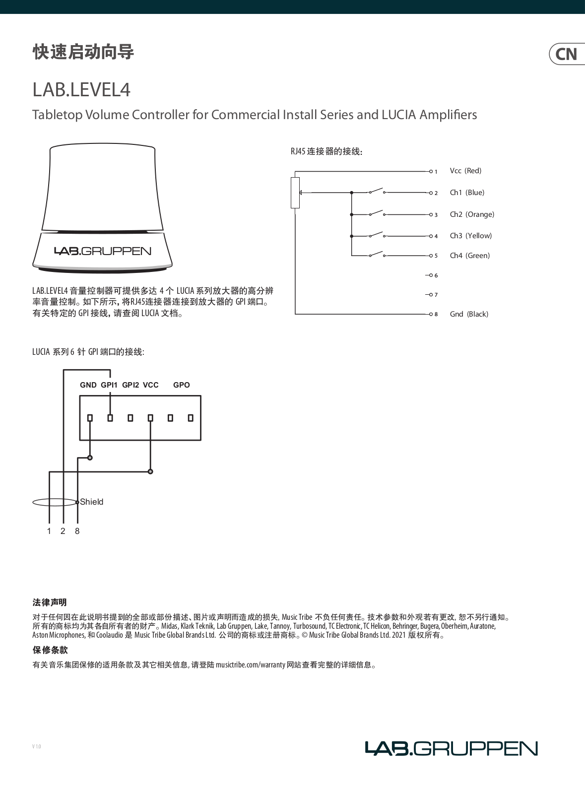 Lab Gruppen LAB.LEVEL4 Quick Start Guide - ManualMachine.com