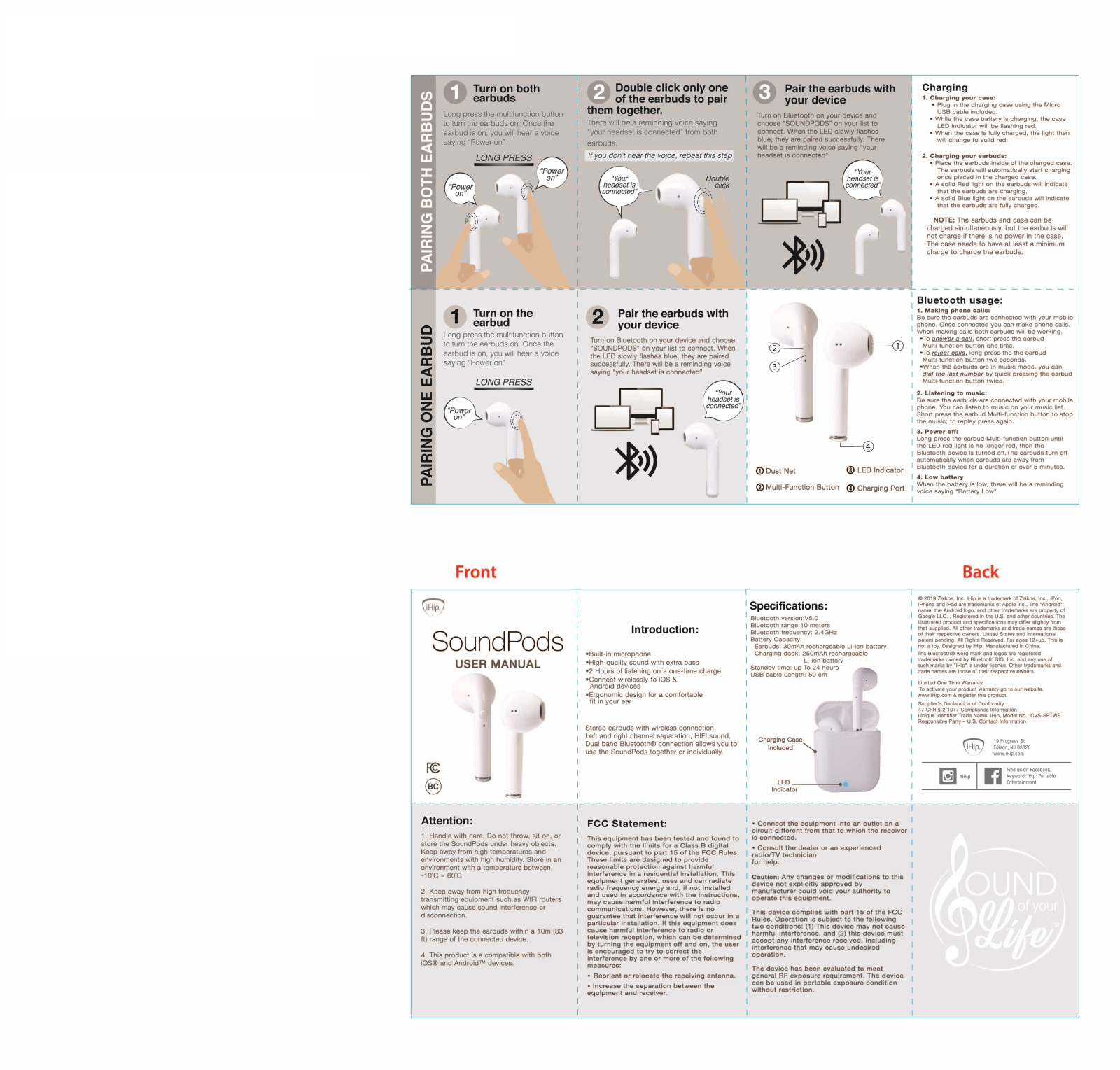 Xinglong new plastic SPTWS User Manual