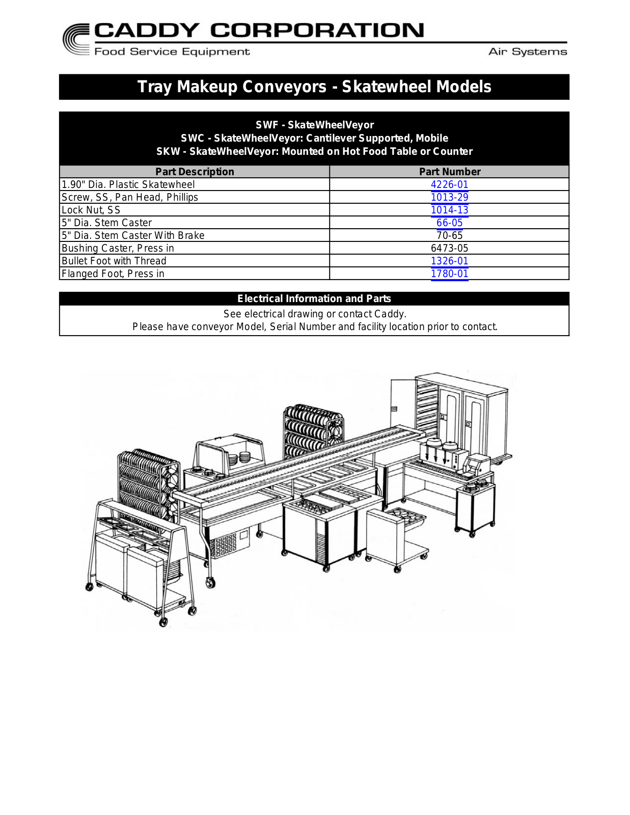 Caddy SWF Parts Manual