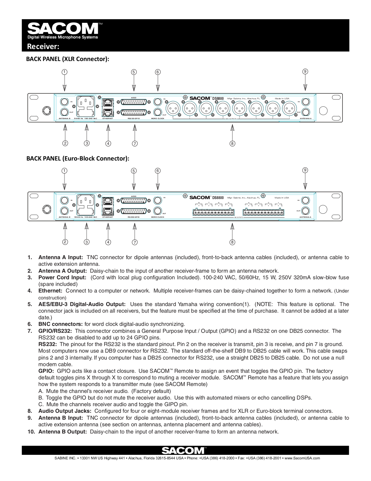 SABINE DS80H, DS80T Quick Start Guide