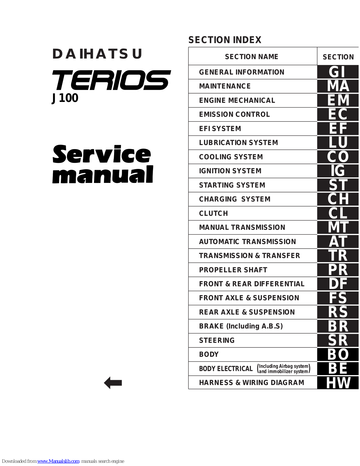 Daihatsu Terios 1997 User Manual