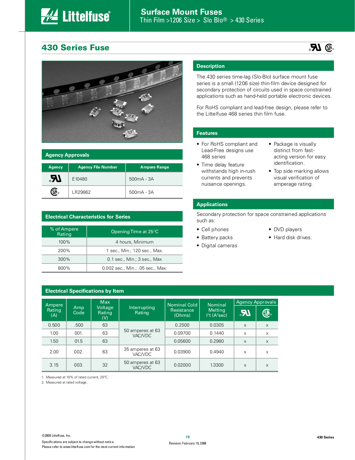 Littelfuse 430 User Manual