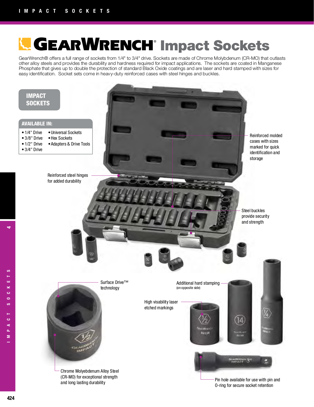 GearWrench - Apex Tool Group IMPACT SOCKETS Product Information Sheet