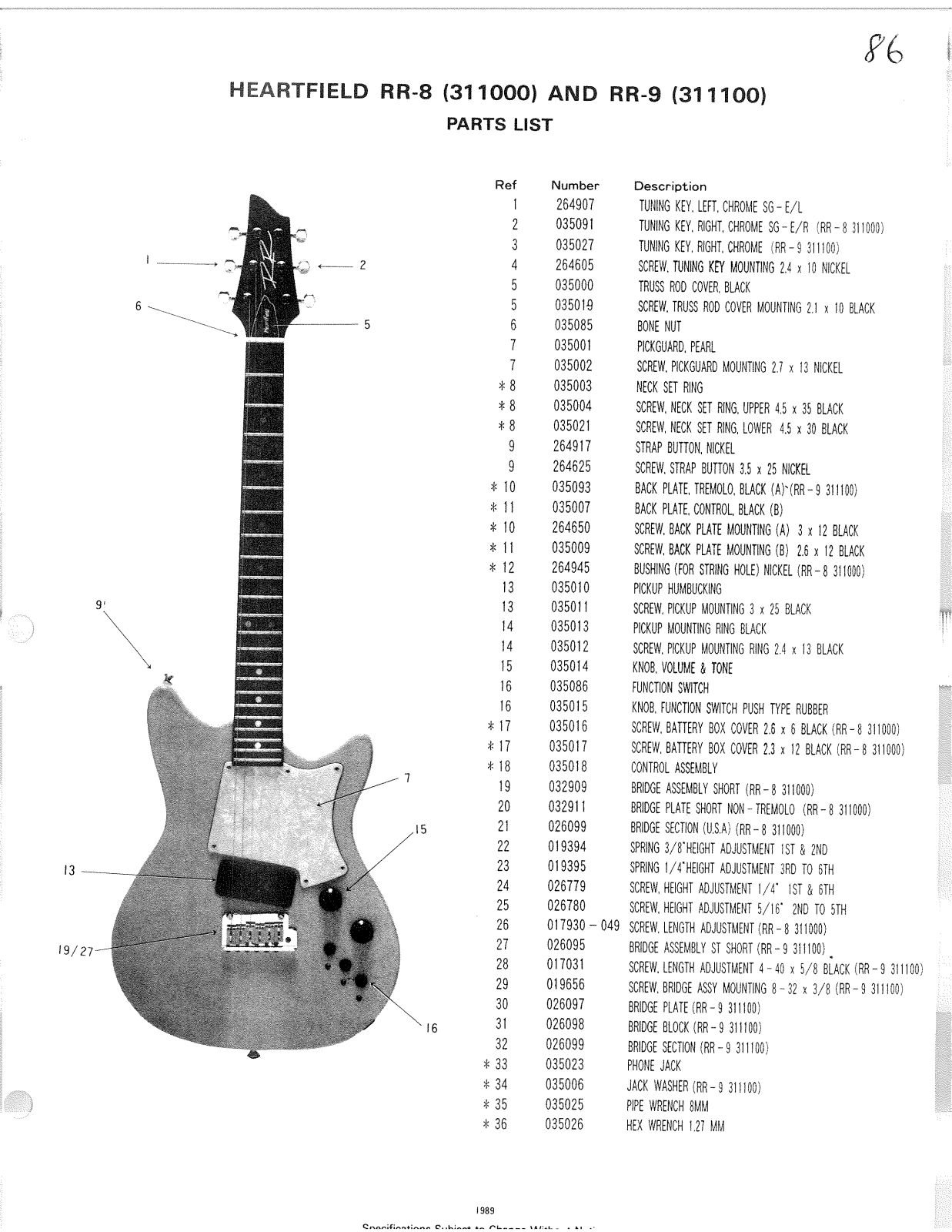 Heartfield RR9, RR8 PARTS LIST