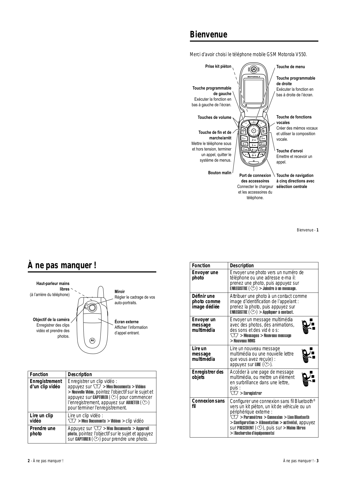 Motorola V550 User Manual